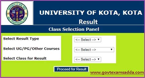 uok result 2023|results .